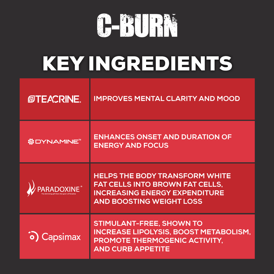 Redcon1 C-Burn Fat Burner