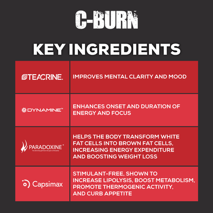 Redcon1 C-Burn Fat Burner